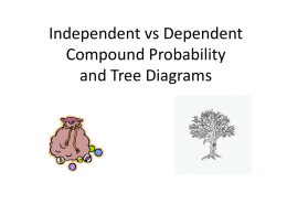 Independent vs Dependent Compound Probability and Tree