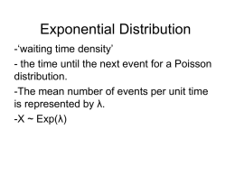 Exponential Distribution