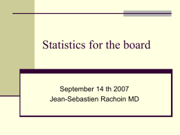 Statistics for the board