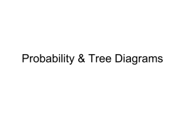 Probability & Tree Diagrams