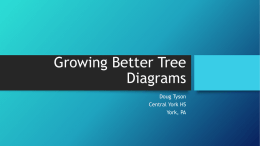 Growing Better Tree Diagrams