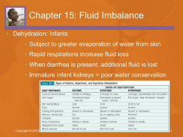 chapter 15 fluid renal repro