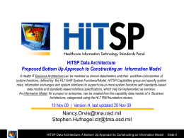 HITSP Data Architecture - HSSP