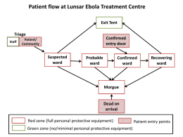 Patient_and_work_flow_Lunsarx