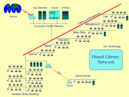 Library Networks