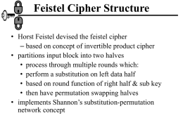 Feistel Cipher Structure