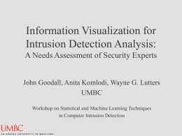 Information Visualization for Intrusion Detection Analysis