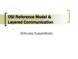 OSI Reference Model & Layered Communication