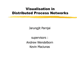 Visualization in Distributed Process Networks