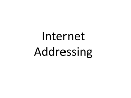 How to find your IP Address?