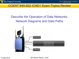 CCENT 640-822 ICND1 Exam Topics Review