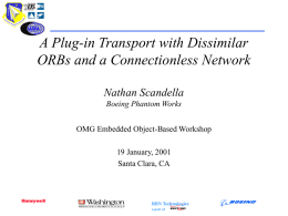 Proceedings from OMG embedded middleware workshop
