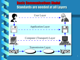 (subnet) transmission layer