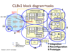 5 6 7 Integration 8 Reconfiguration 9 Prototype Tasks