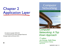 Application Layer