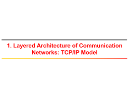 TCP/IP Reference Model