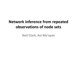Network inference from repeated observations of node sets Neil