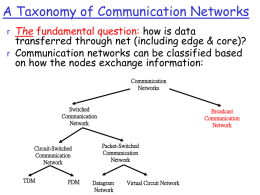 Packet Switching - Northwestern Networks Group