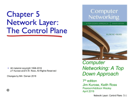 Network Layer: The control plane