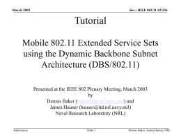 Dynamic Backbone Subnet (DBS/802.11)