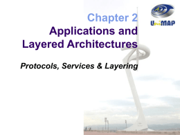 2.OSI Architecture