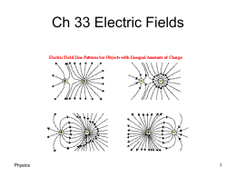 Ch 33 Electric Fields