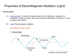 Chapter 6: Introduction to Spectroscopy