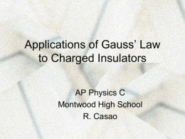 Applications of Gauss` Law to Charged Insulators