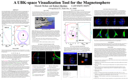 A UBK-space Visualization Tool for the Magnetosphere