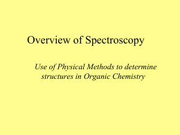 Spectroscopy in Organic Chemistry….