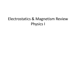 Electrostatics Physics I Review