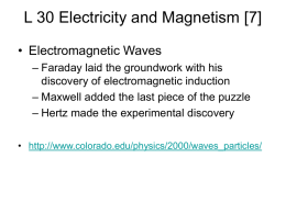 electric field magnetic field