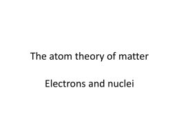 The atom theory of matter - IIS Severi