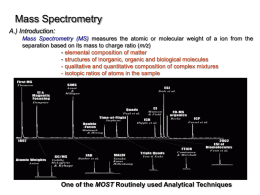 Chapters 11,20: Mass Spectrometry