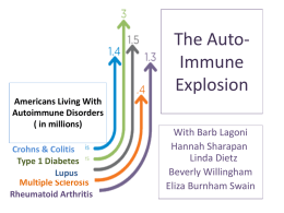 Auto Immune Explosion 2014 - Better Future Starts Today Login