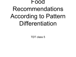 Food Recommendations According to Pattern Differentiation