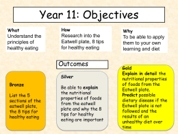 Year 11: Objectives