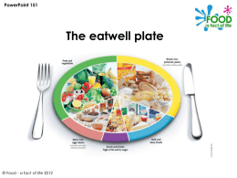 Eatwell plate - PowerPoint 151 updated (1.88