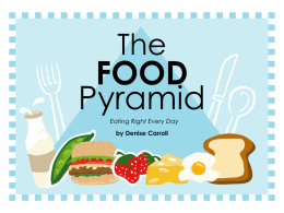 Food Pyramid (Powerpoint)