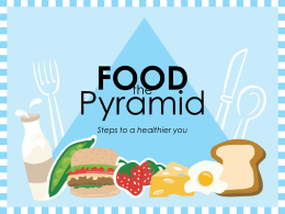 Food Pyramid - World of Teaching