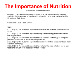 Nutrition Text Set