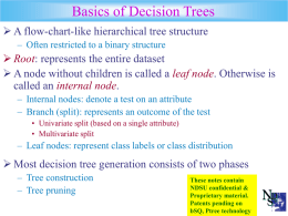 Decision Tree Classification - North Dakota State University