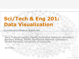 S&E201-Manasco-2015 - Blogging Section of SLA-IT