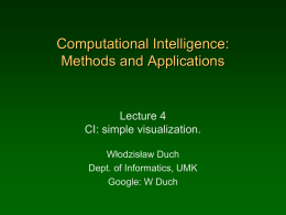 CI: Methods and Applications