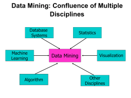Data Mining Outline
