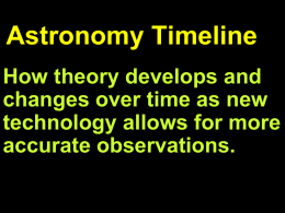 Astronomy Timeline