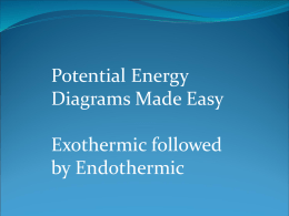 Potential Energy Diagrams Power Point
