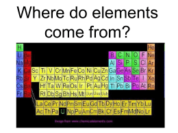 Where do elements come from?