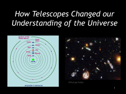 How Telescopes Changed our Universe