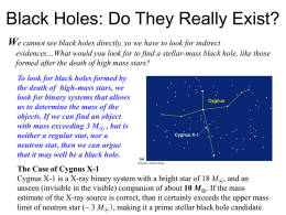 Black Holes: Do They Really Exist?